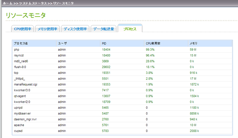 rsync01