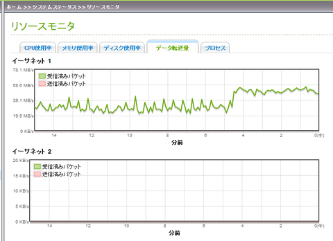 rsync04