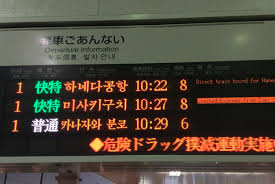 index