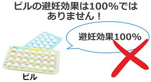 dgggindex