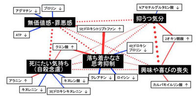 えてえrt001