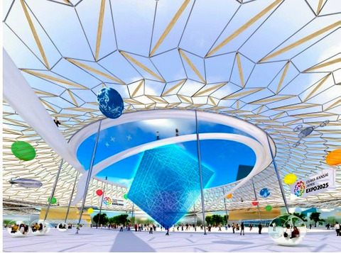 大阪万博2025