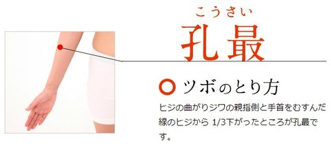 孔最(こうさい)