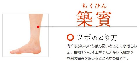 築賓