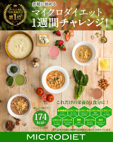 microdiet