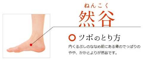 然谷-ねんこく