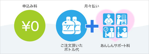 アクアクララ