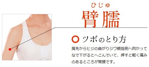 臂臑(ひじゅ)