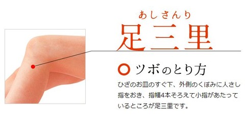 足三里
