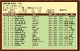 ¥¨¥ê¥¶¥Ù¥¹¡¡·ë²Ì