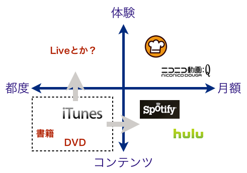 スクリーンショット_2013_03_13_13_08