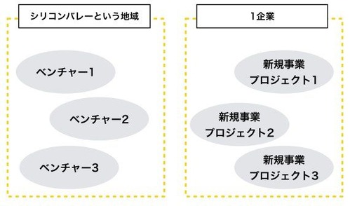 vision-1