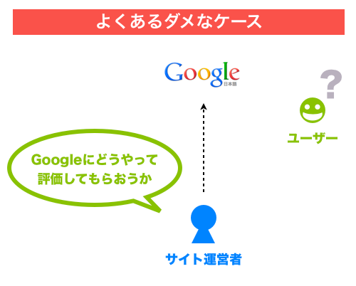 スナップショット 2012:10:11 15:50