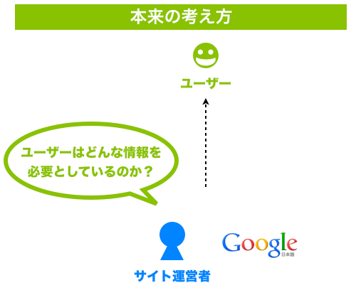 スナップショット 2012:10:11 15:57