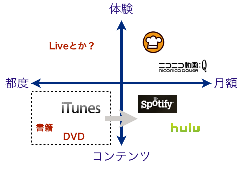 スクリーンショット_2013_03_13_13_05