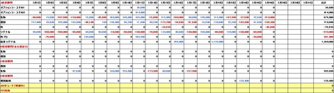 2016 328 成績