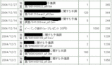 2/7 スコープネットのポイント獲得例