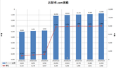 20100923 お財布.com
