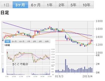 4ED38FE5-DF7F-4425-A126-176B1DEEFE62