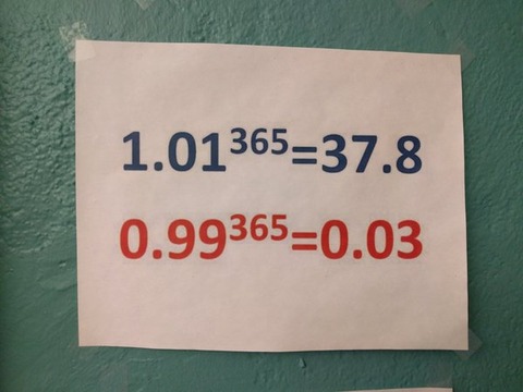 1hs