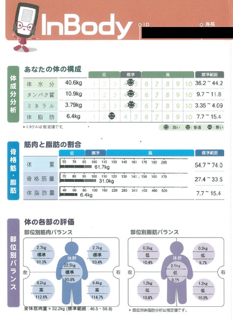 無題3