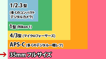 guide_img_size