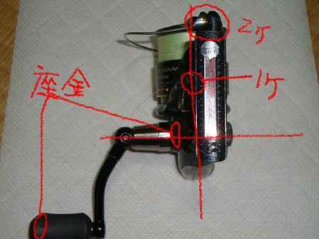 BlogPaint