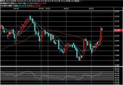 2019y01m23d_111322439