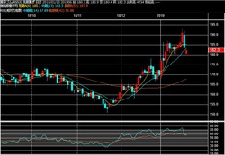 2019y01m23d_111314587