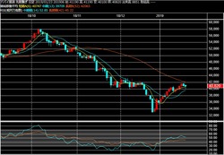 2019y01m23d_111306790