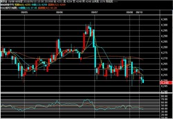 2018y09m10d_102426149