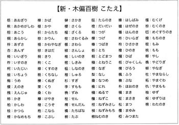 に 木 堅い へん