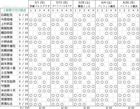 1st握手