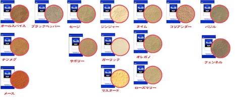 スパイスカラー結合