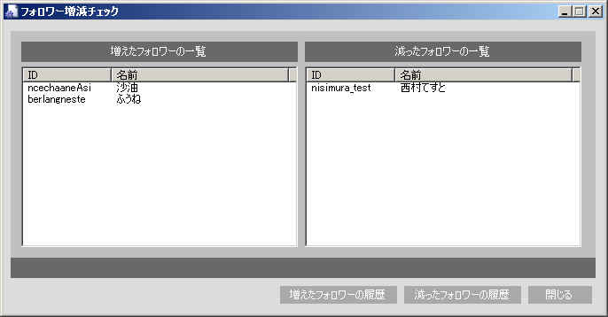 TrendC1