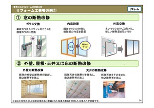 省エネ住宅ポイント制度_ページ_35