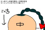 BlogPaint