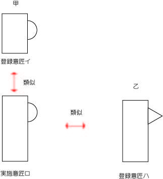 意匠パネル2