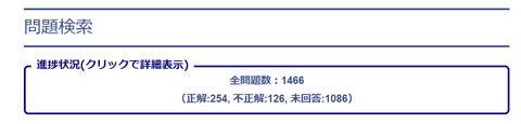 進捗全体