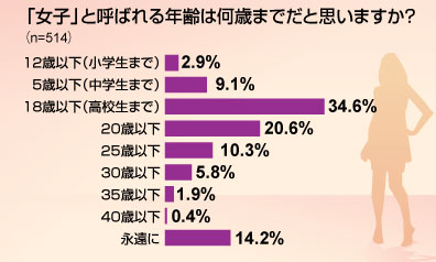 yd_women