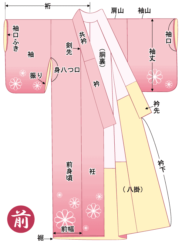kimono-mae-big