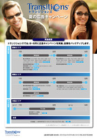 Transitions ad schedule_2011