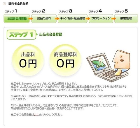 gmarket3