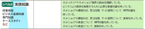 ネットショップ2