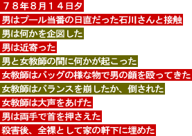 adachi03