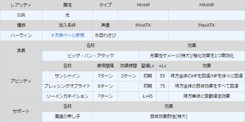status8