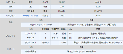 status5