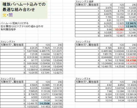 光闇2