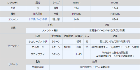 status9