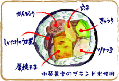 丸かぶり寿司イラスト